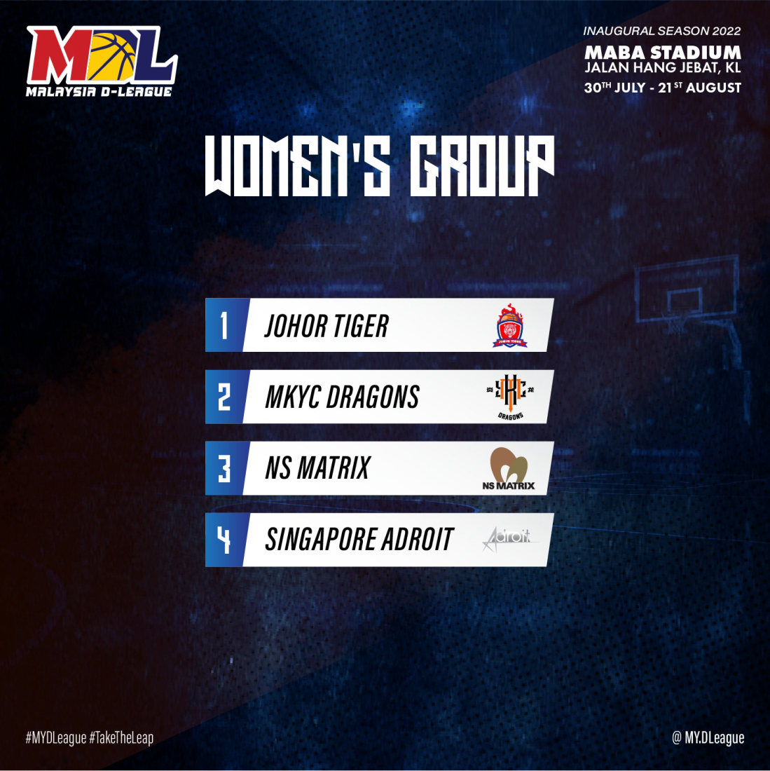 Malaysia D-League 2022 - Huddle Malaysia D-League 2022 - Huddle